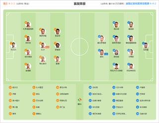 Continental Showdown Looms: Switzerland and Bosnia-Herzegovina Unveil Starting Lineups