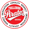 Trelleborg Basket