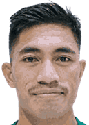 Riswan Lauhi
