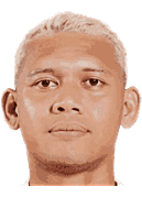 Muhammad Ridwa